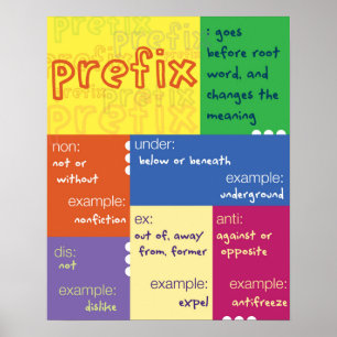 Poster prefix i klassrum