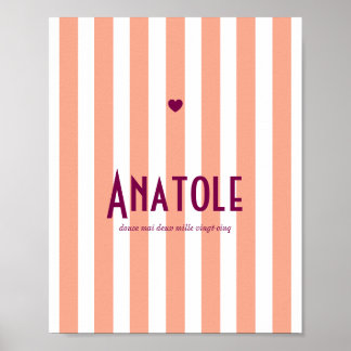 Poster prénom Riviera Pêche