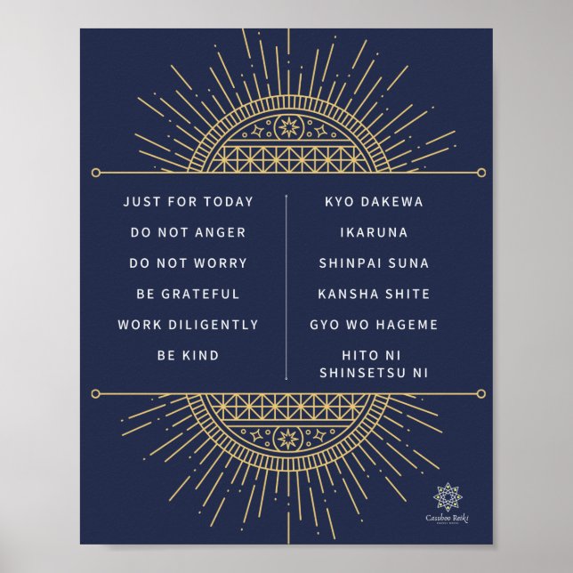 Poster Reiki precepts. Engelska och japanska (Framsidan)