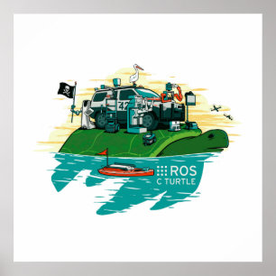 POSTER ROS CTurtle