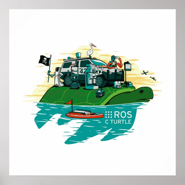 POSTER ROS CTurtle (Framsidan)