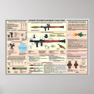 poster RPG-7