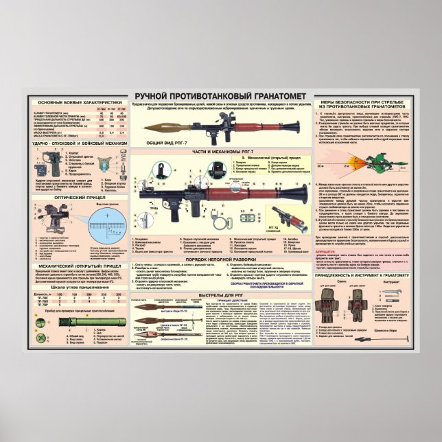 poster RPG-7 (Framsidan)