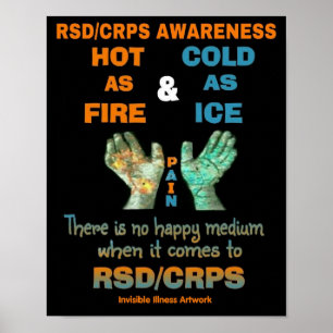 POSTER...RSD/CRPS - Hett som brandsläckt Kall som Poster