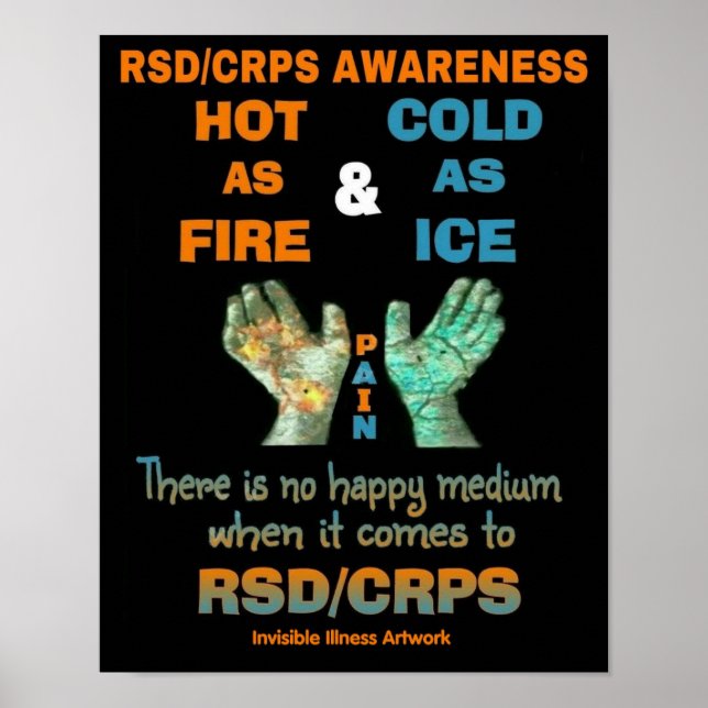 POSTER...RSD/CRPS - Hett som brandsläckt Kall som  Poster (Framsidan)