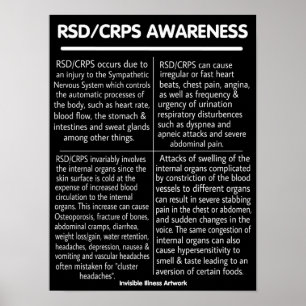 POSTER...RSD/CRPS - Info Poster