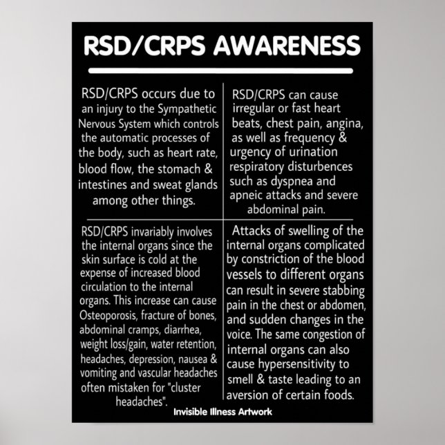 POSTER...RSD/CRPS - Info Poster (Framsidan)