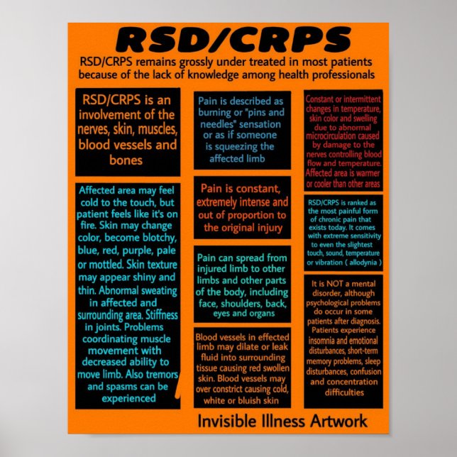 POSTER...RSD/CRPS - Info Poster (Framsidan)