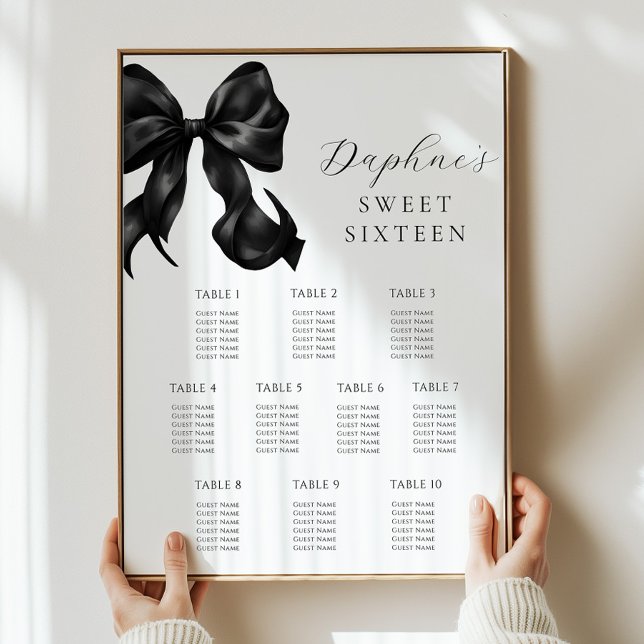 Poster sätesdiagram för svart Sweet sixteen (Skapare uppladdad)
