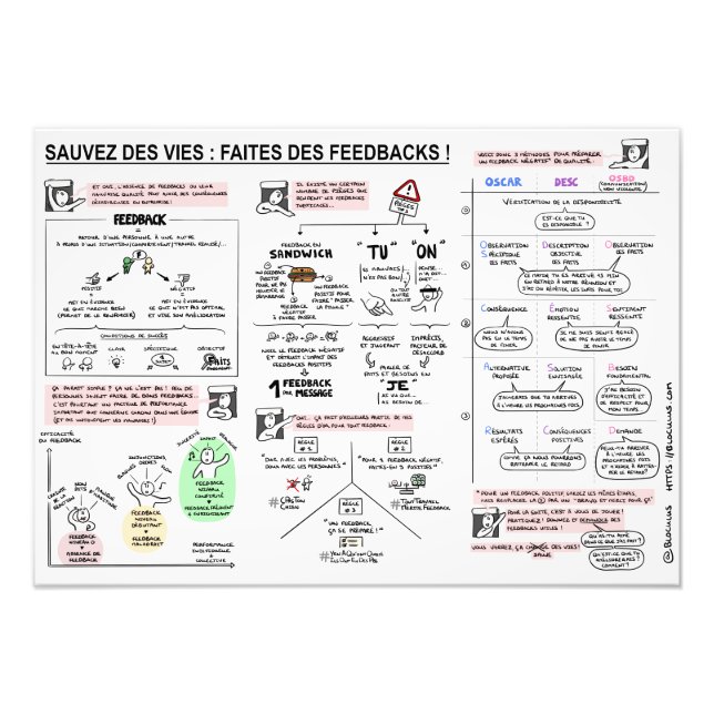 Poster "Sauvez des vies, faites des FEEDBACKS !" (Framsidan)