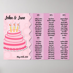 Poster sittdiagram - kummeldesign
