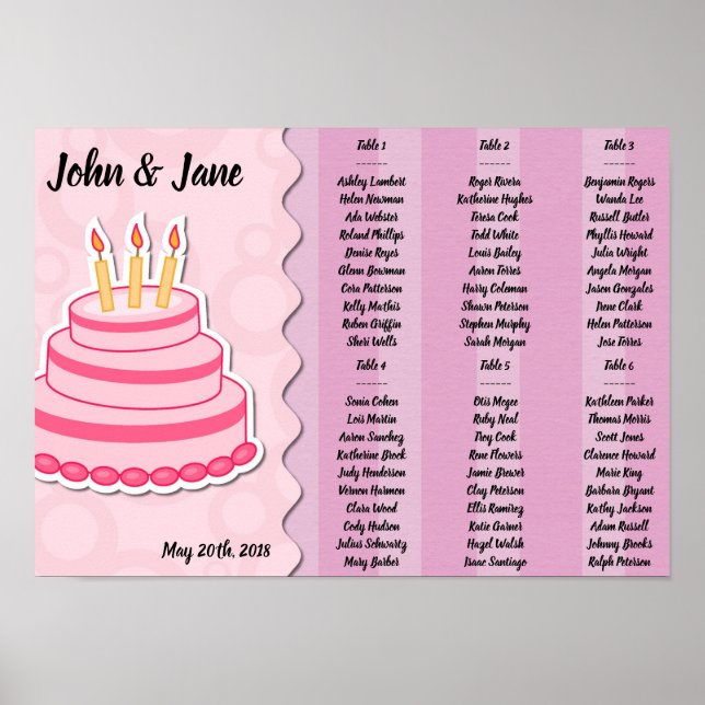 Poster sittdiagram - kummeldesign (Framsidan)