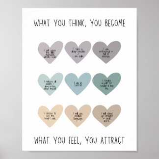 Poster självbetjäningsbekräftelse