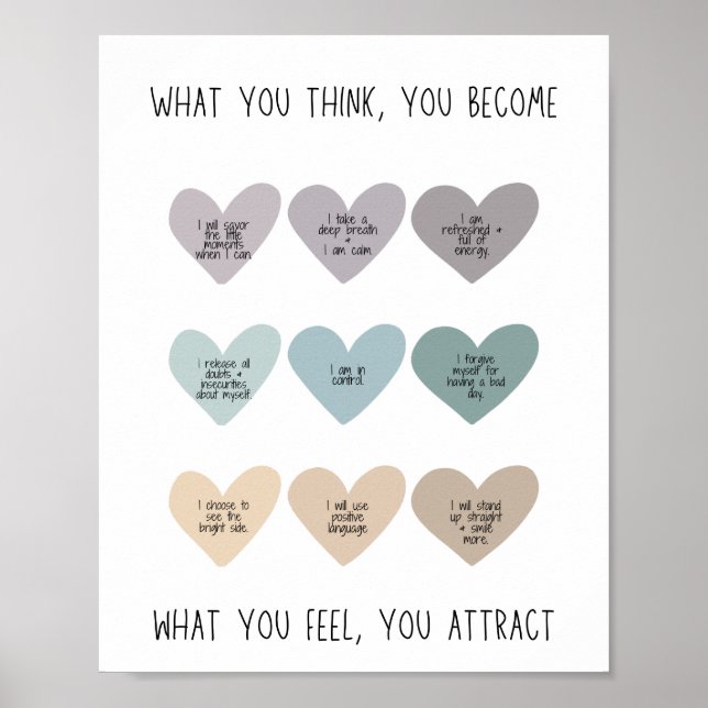 Poster självbetjäningsbekräftelse (Framsidan)