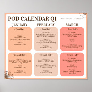 Poster Skriv ut på begäran Skapa Befordra första k