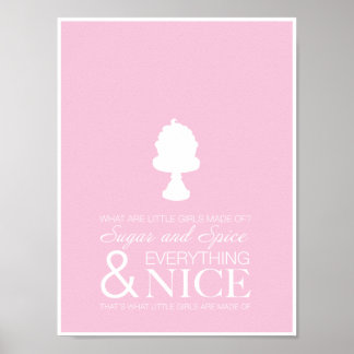 Poster socker och spis