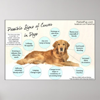 Poster tecken på cancer