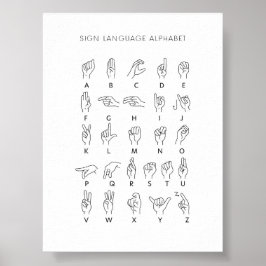 Poster teckenspråk Alfabet