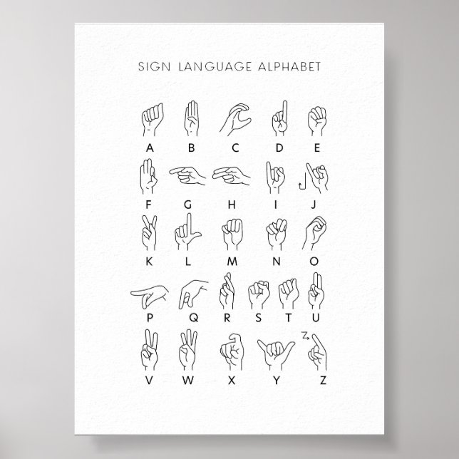Poster teckenspråk Alfabet (Framsidan)