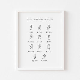 Poster teckenspråksnummer