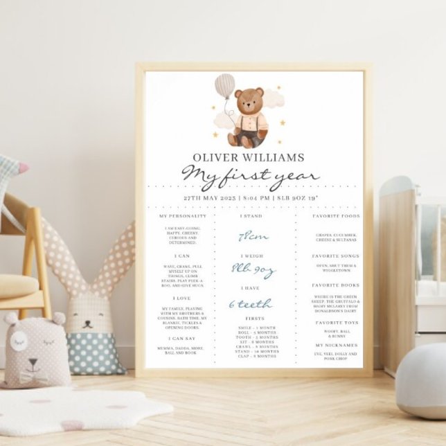Poster Teddy Bear 1st Birthday Milestone Boy Blue  (Skapare uppladdad)
