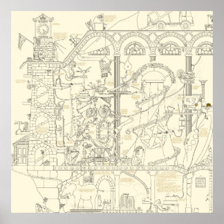 Poster TraptionBakery