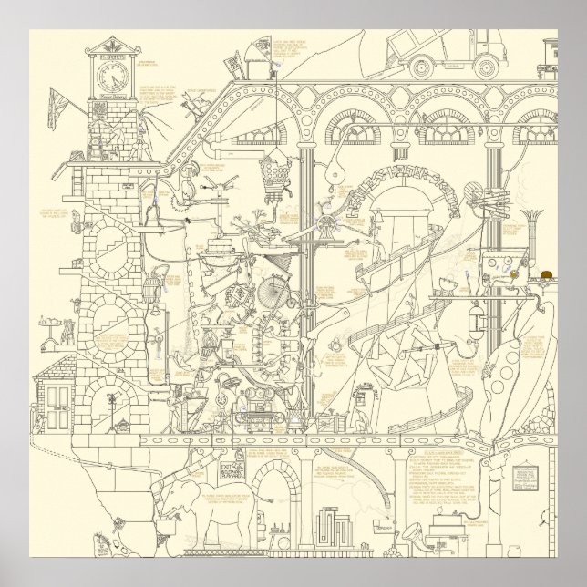 Poster TraptionBakery (Framsidan)