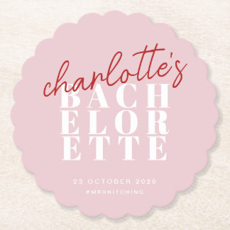 Poster Underlägg Papper