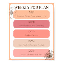 Poster utskrift på begäran av små företag varje ve