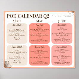 Poster utskrift på begäran Skapa Befordra andra kv