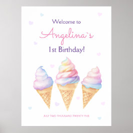 Poster välkomstfödelsedagsfest.