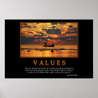 Poster värden