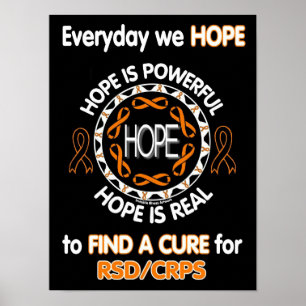 POSTER...varje dag vi HOPPAS...RSD/CRPS Poster