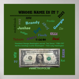 Poster, vems Namn är det? 32x32 /MMETROPOM-design Poster