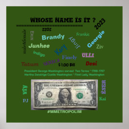 Poster, vems Namn är det? 32x32 /MMETROPOM-design Poster
