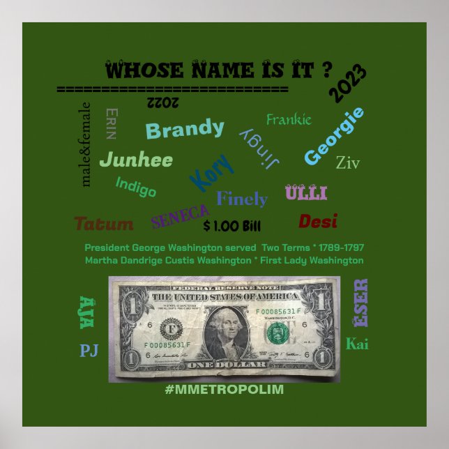 Poster, vems Namn är det? 32x32 /MMETROPOM-design Poster (Framsidan)