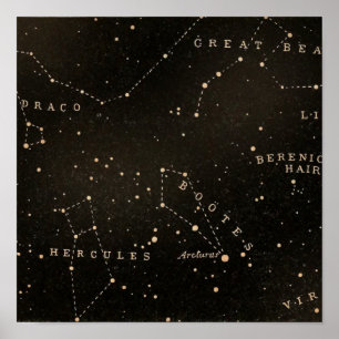 Poster vintage Celestial Chart