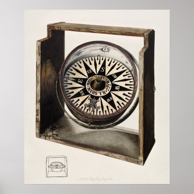 Poster vintage Compass (Framsidan)