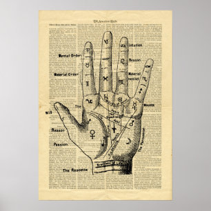 Poster Vintage Palmistry på tidningen