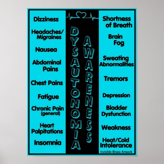 POSTERS...DYSAUTONOMIA - Symptoms Poster (Framsidan)