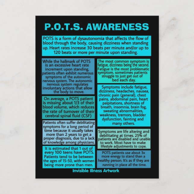 POSTKORT...POTS - Info Vykort (Framsida)