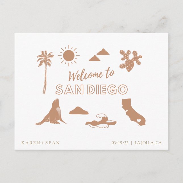 Postkort, Storlekt: Standardvykort, Pappert: proje Vykort (Framsida)