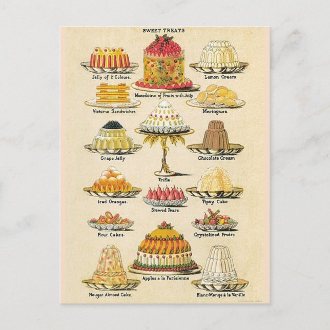 Postres Vykort (Framsida)