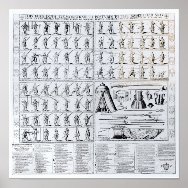 Postures for Musketeers and Pikemen Poster (Framsidan)