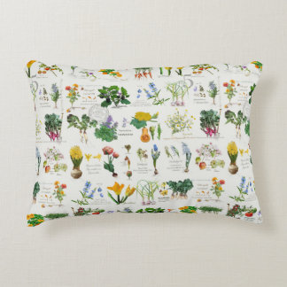 Potager Garden. Gardener's   blanket Prydnadskudde