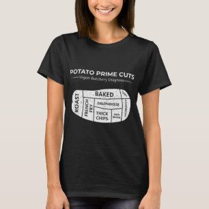 Potato Prime Cuts Funny Vegan T Shirt