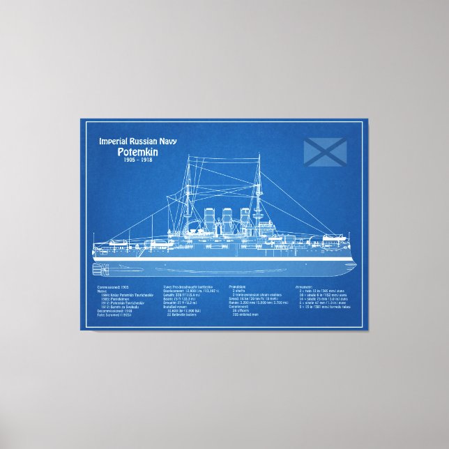 Potemkin - Frakt Blueprint Plans ABD Canvastryck (Framsida)