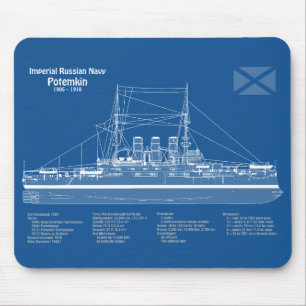 Potemkin - Frakt Blueprint Plans ABD Musmatta