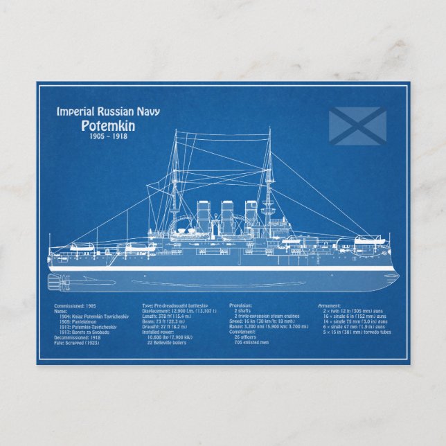 Potemkin - Frakt Blueprint Plans ABD Vykort (Framsida)