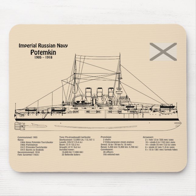 Potemkin - Frakt Blueprint Plans SD Musmatta (Framsidan)